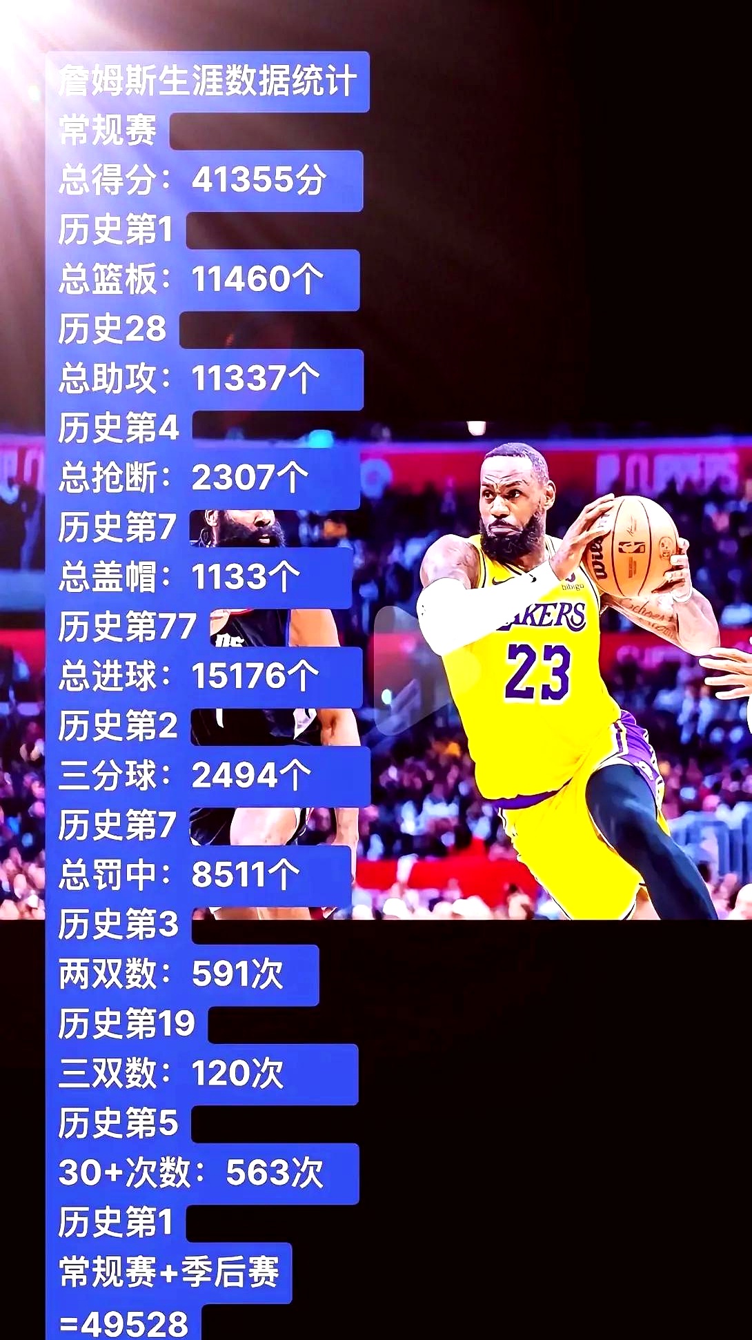 詹姆斯连续七场比赛得分超过重返赛场，TES不断突破！的简单介绍